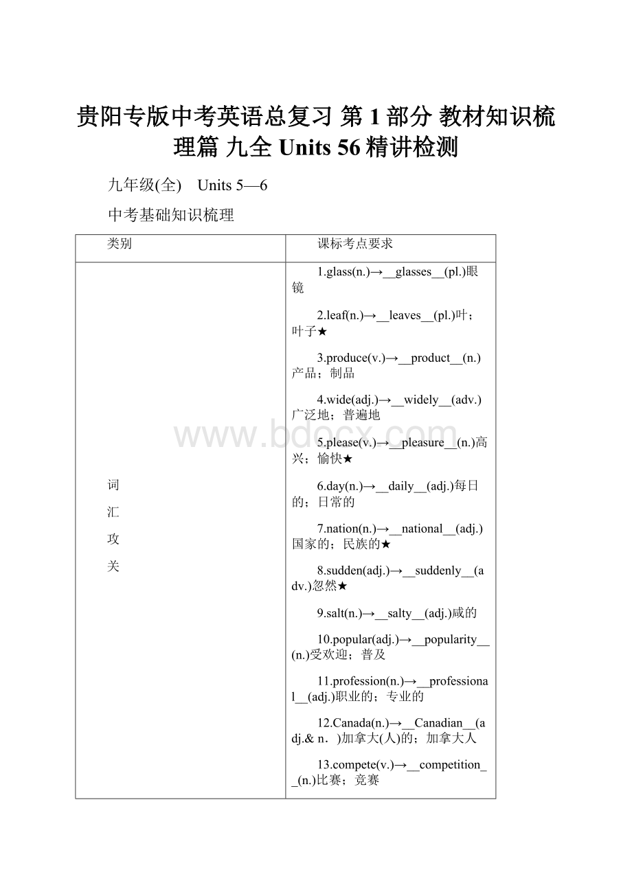 贵阳专版中考英语总复习 第1部分 教材知识梳理篇 九全 Units 56精讲检测.docx