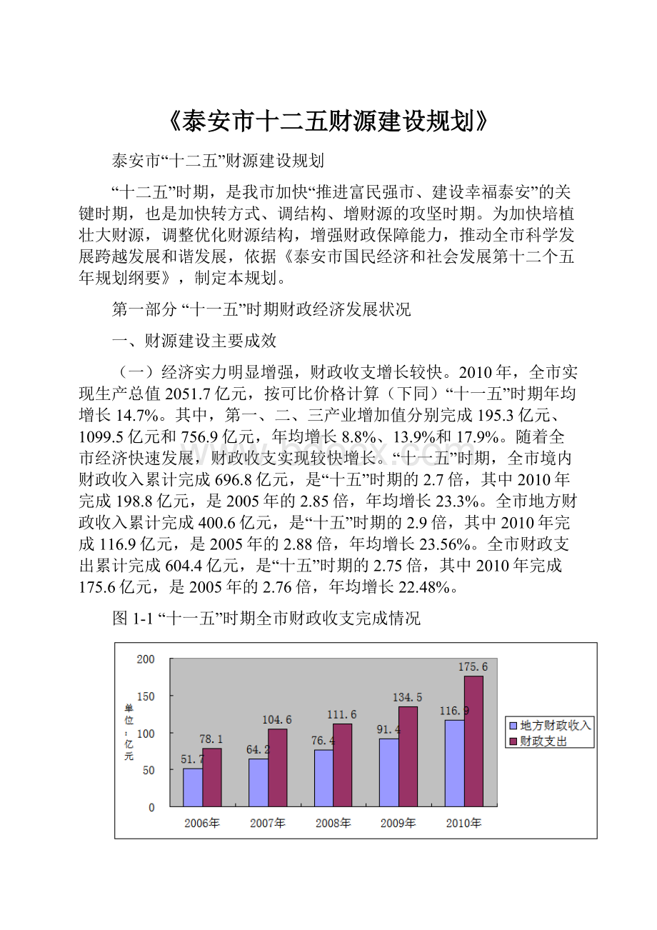 《泰安市十二五财源建设规划》.docx