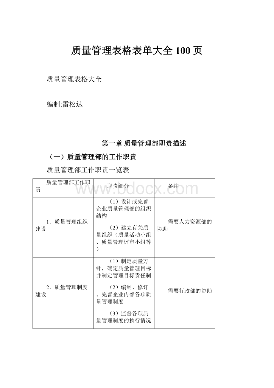 质量管理表格表单大全100页.docx