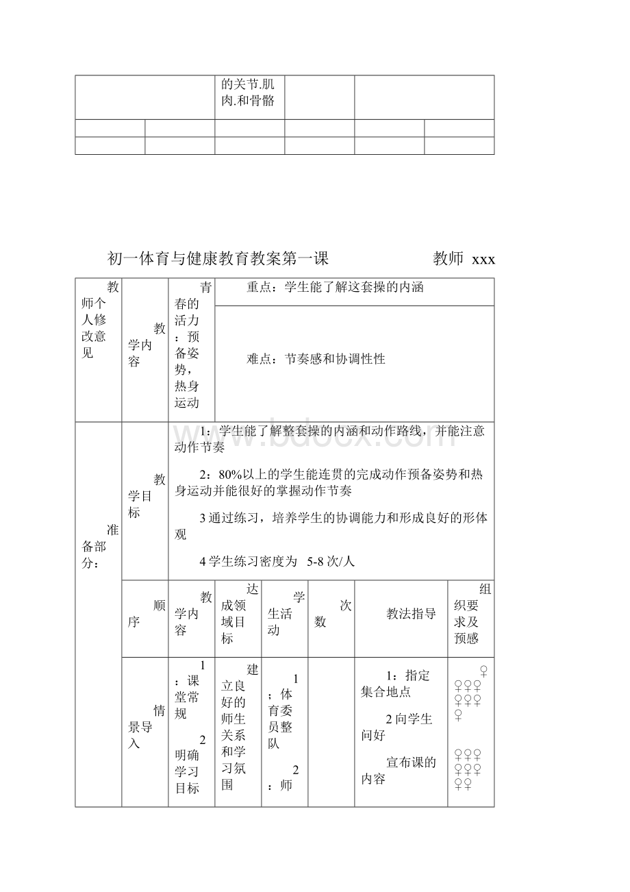 七年级下学期体育教案全集.docx_第2页