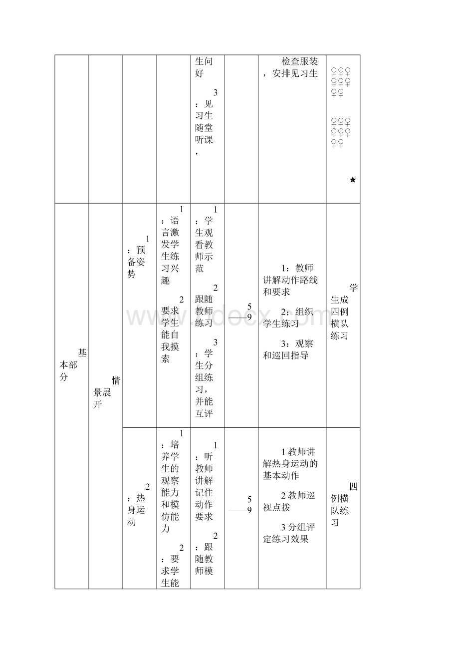 七年级下学期体育教案全集.docx_第3页