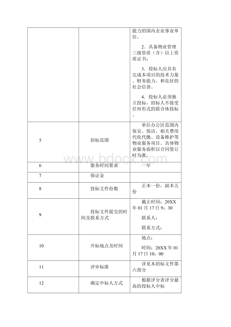 尚择精品物业服务招标文件最新版doc.docx_第2页