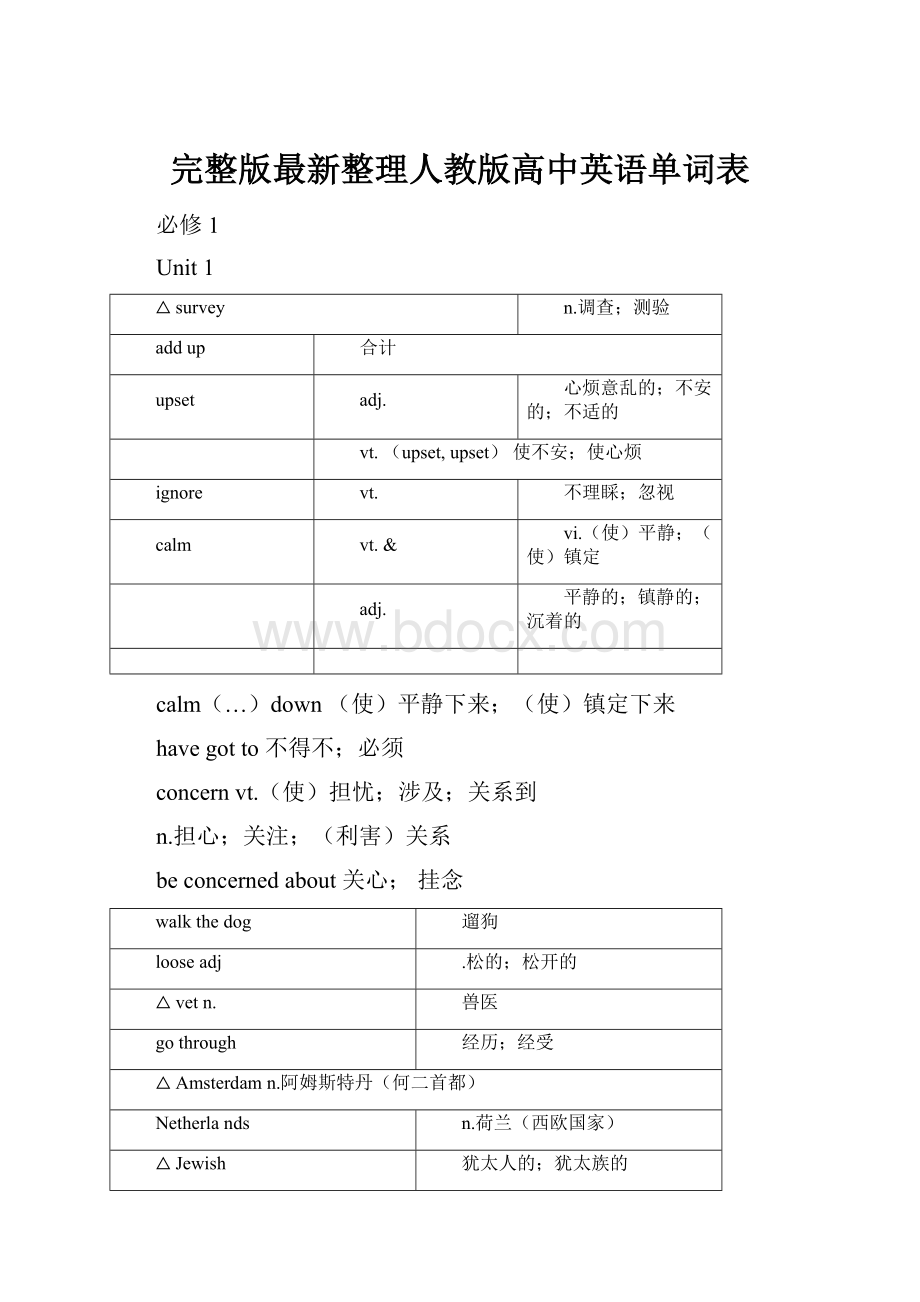 完整版最新整理人教版高中英语单词表.docx