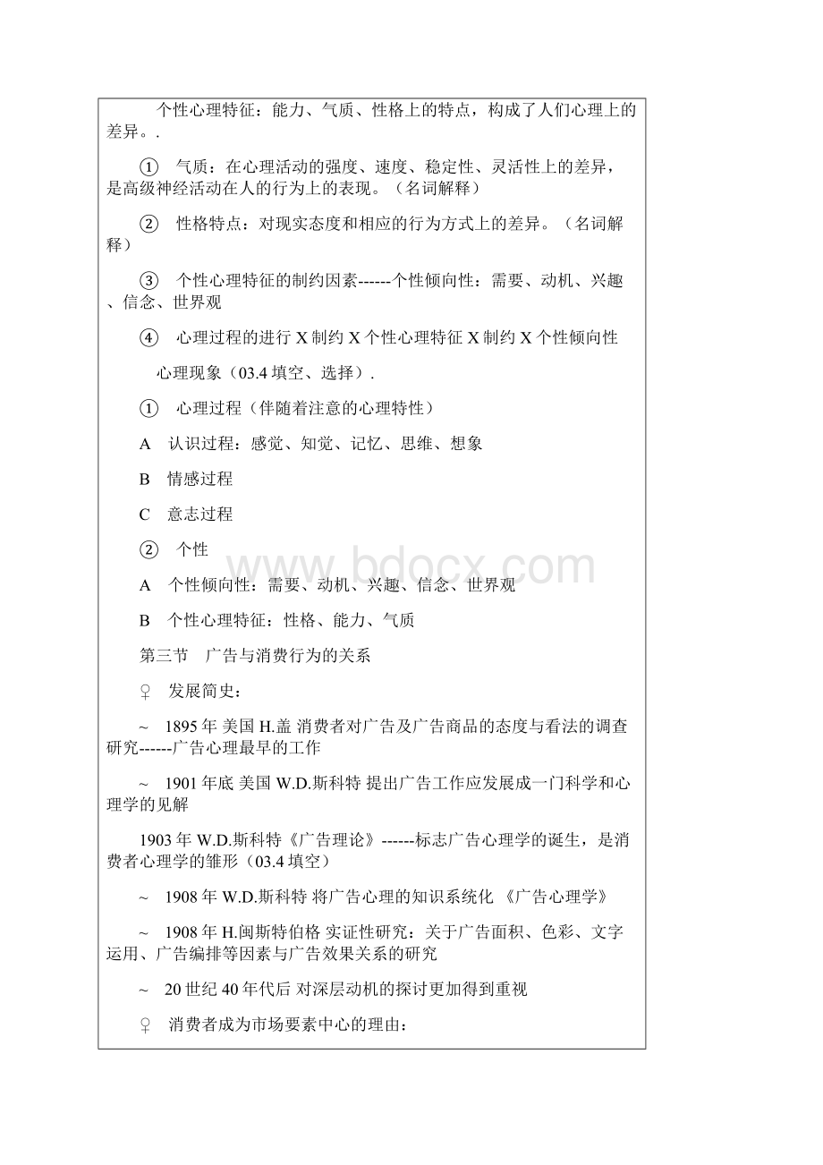 广告心理学重点上word版本.docx_第2页