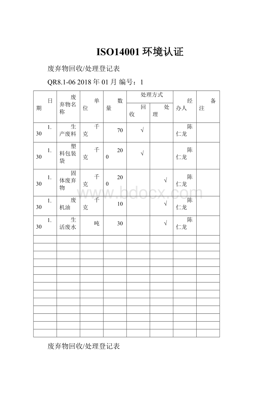 ISO14001环境认证.docx