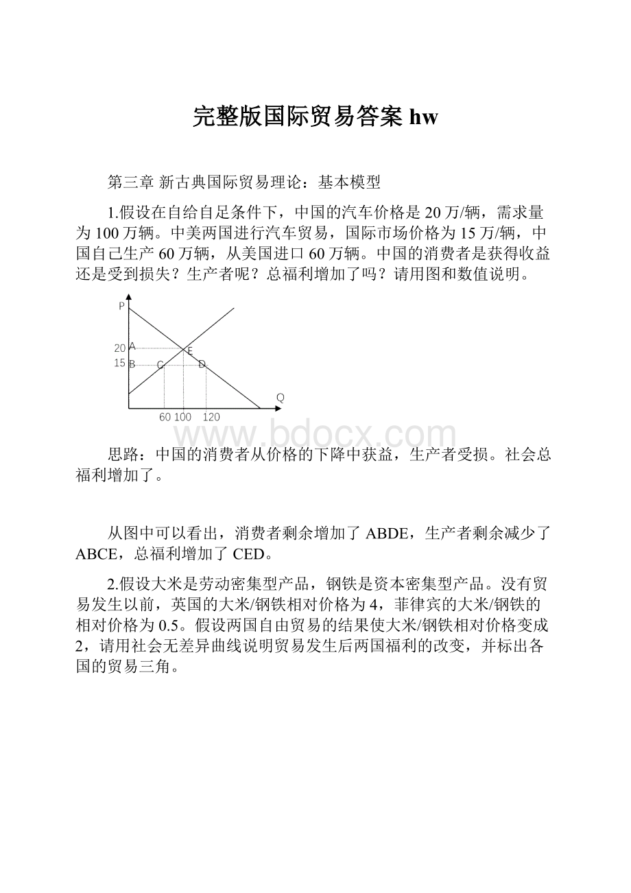 完整版国际贸易答案hw.docx_第1页