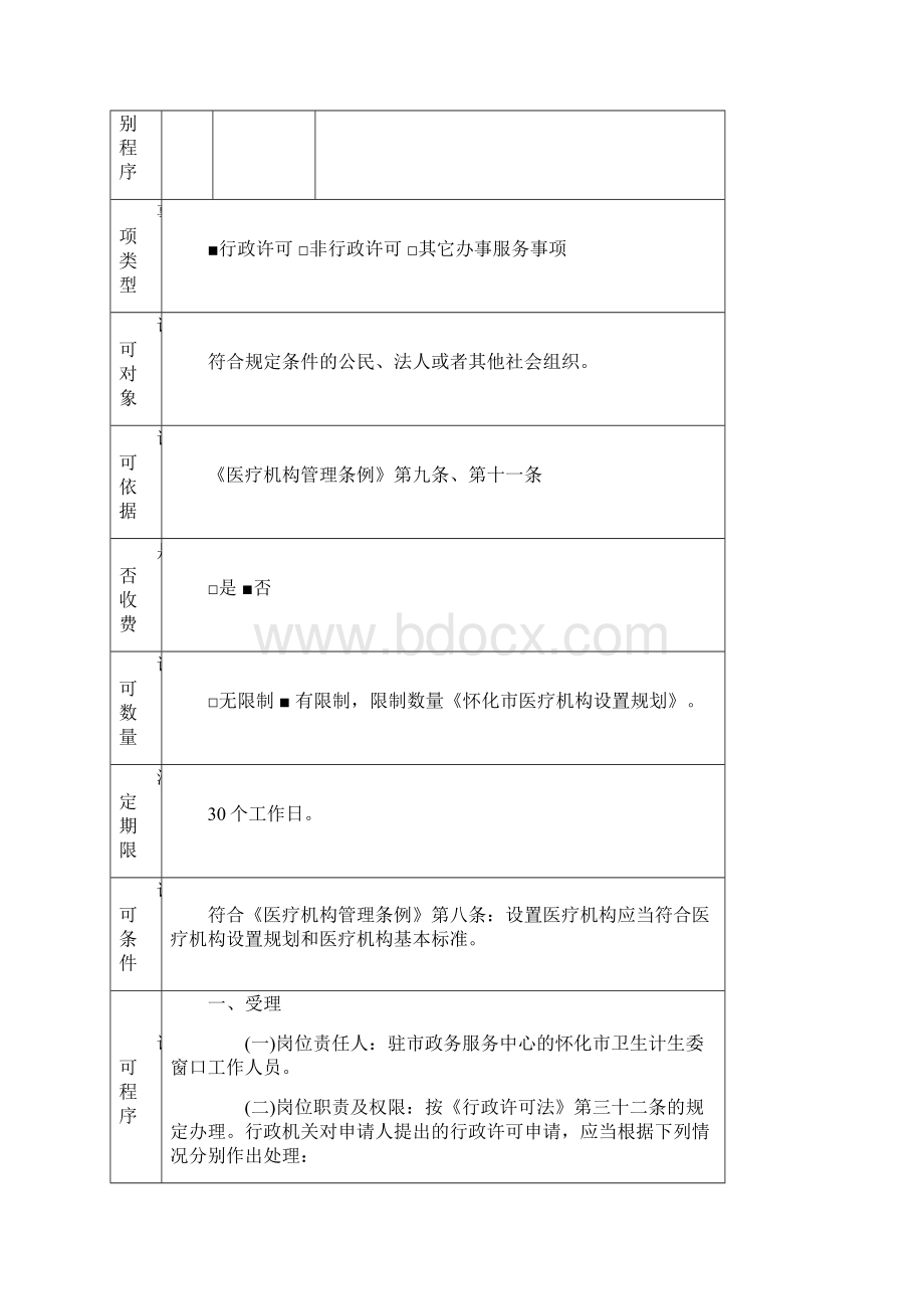 怀化市卫生计生委行政审批事项与流程一.docx_第2页