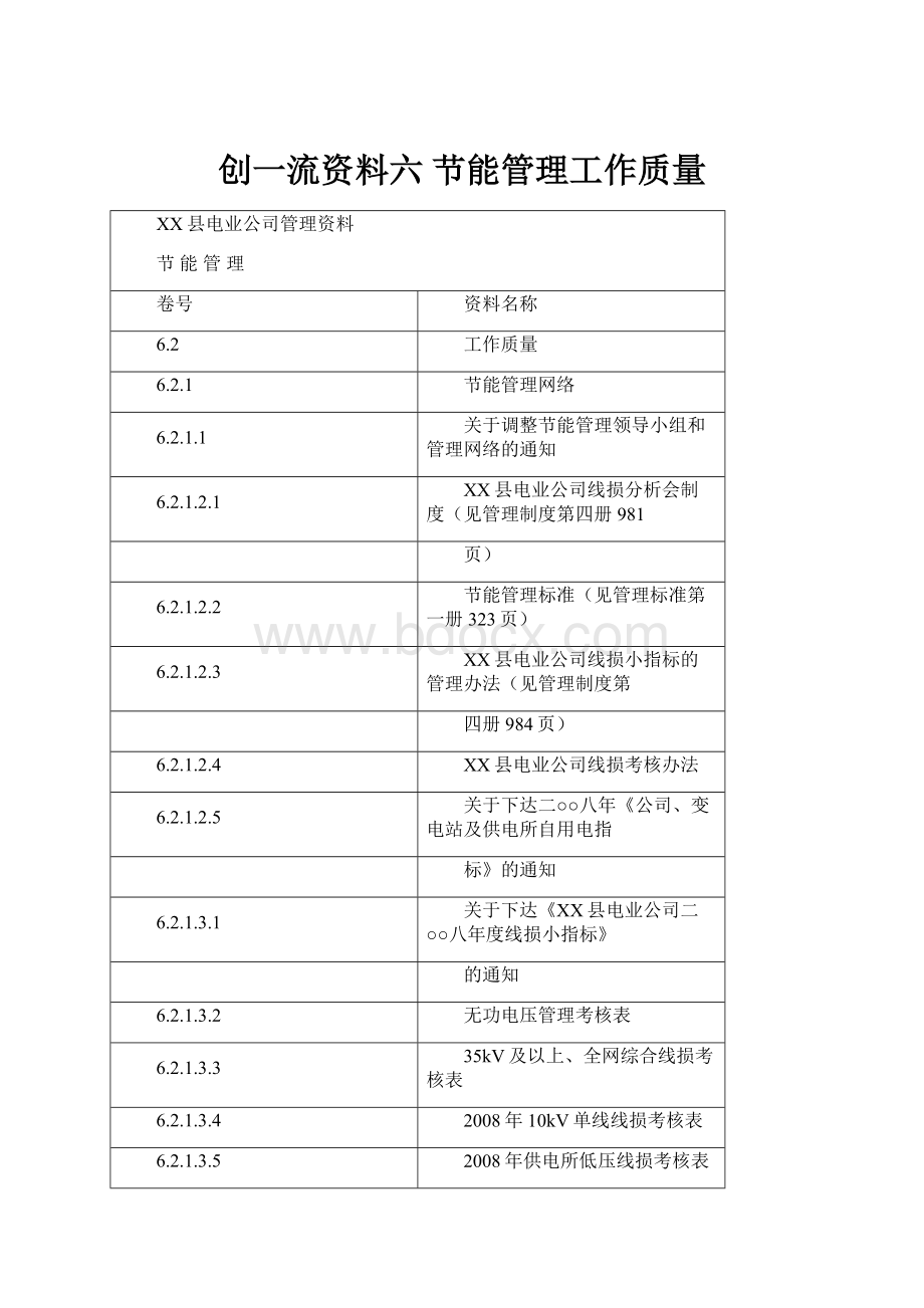 创一流资料六 节能管理工作质量.docx