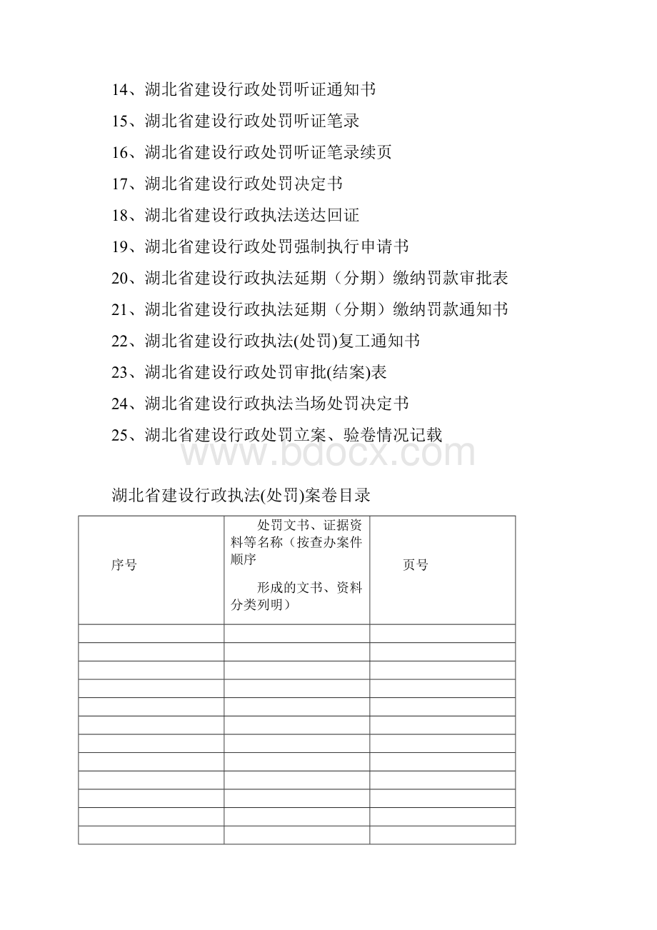 建设行政执法处罚文书格式.docx_第2页