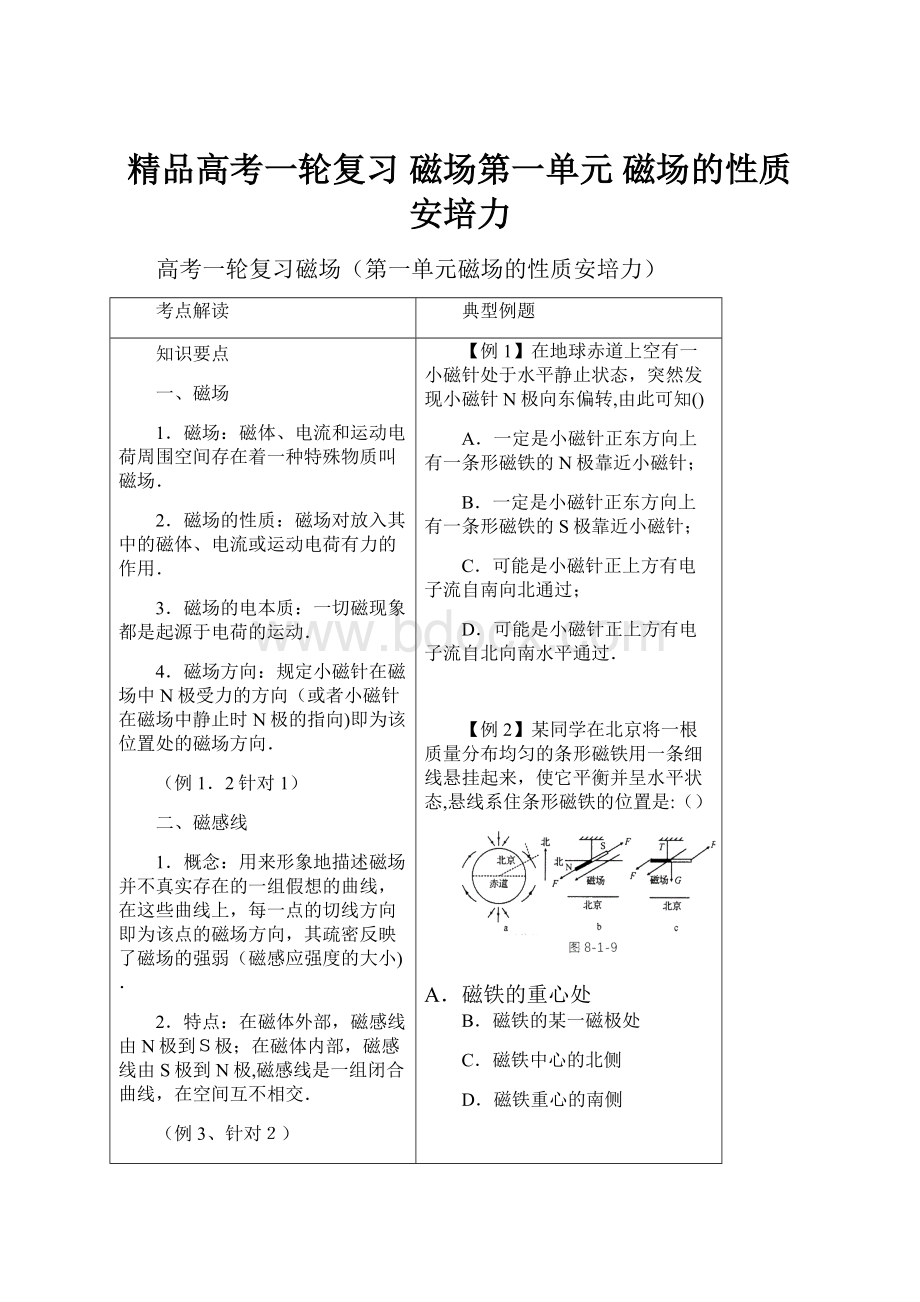 精品高考一轮复习 磁场第一单元磁场的性质安培力.docx_第1页