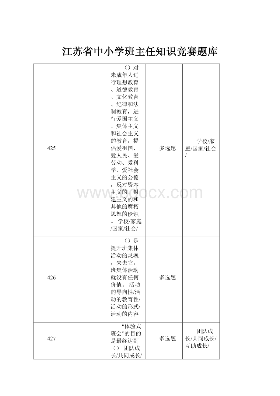 江苏省中小学班主任知识竞赛题库.docx_第1页