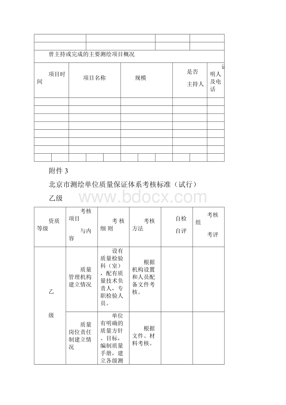 测绘资质申报需提交的材料含保密制度档案管理等填写方法.docx_第3页