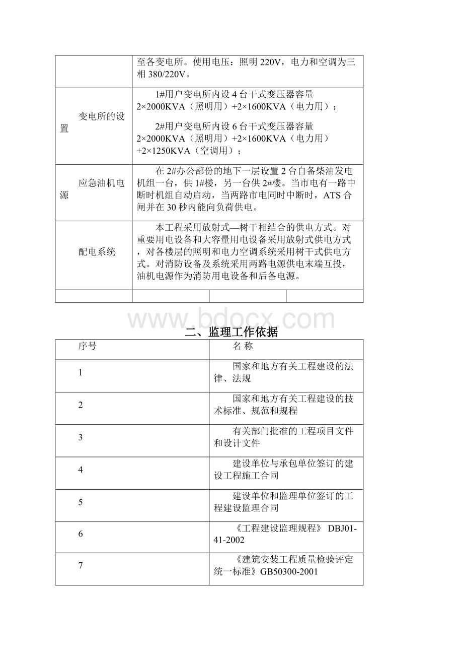 B3电气安装工程监理实施细则.docx_第2页