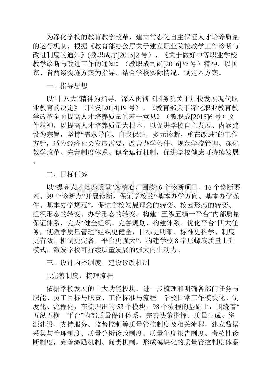 女子职业中专学校教学工作诊断与改进制度建设与运行方案.docx_第3页