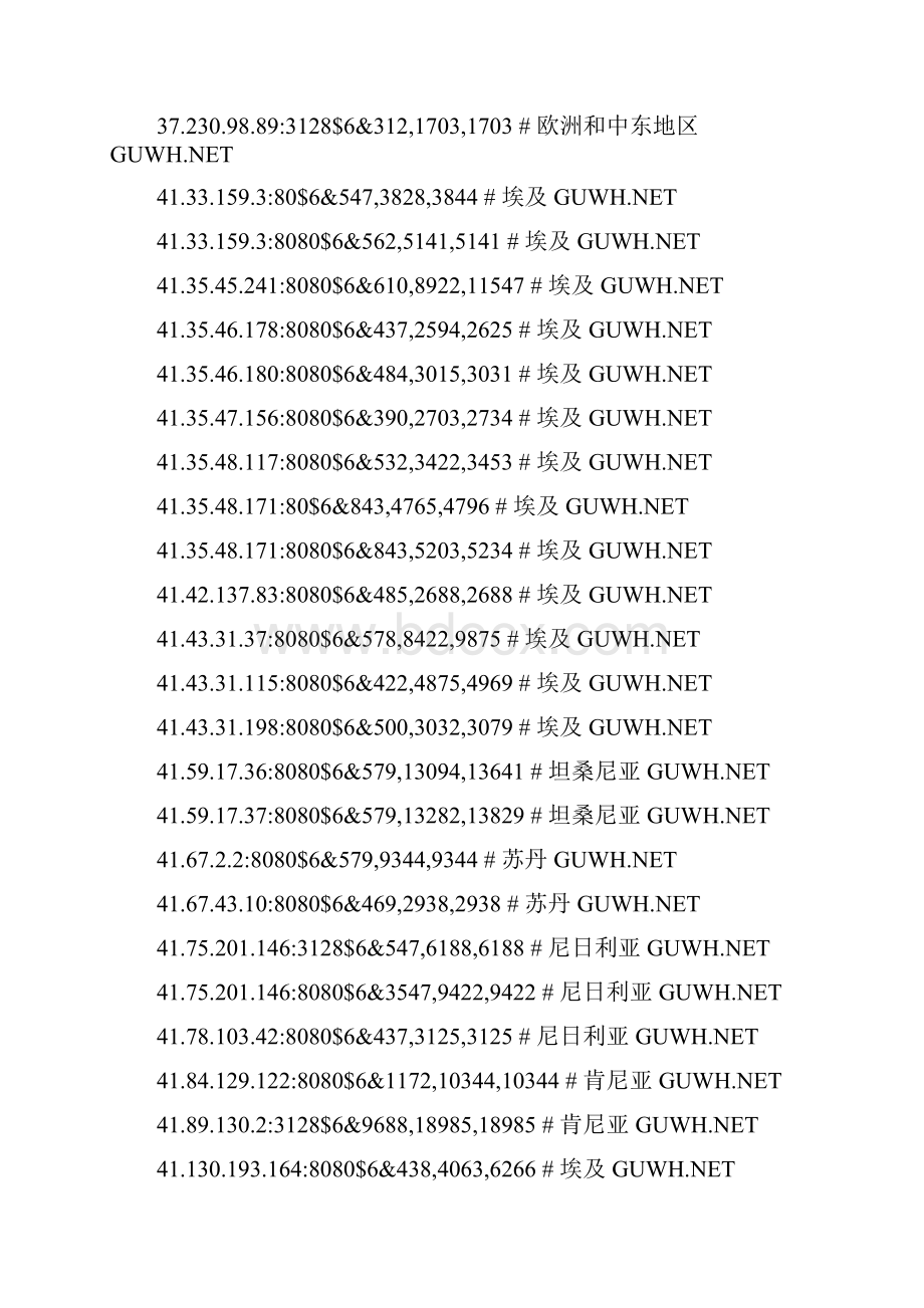 代理猎手验证ip地址08013.docx_第2页