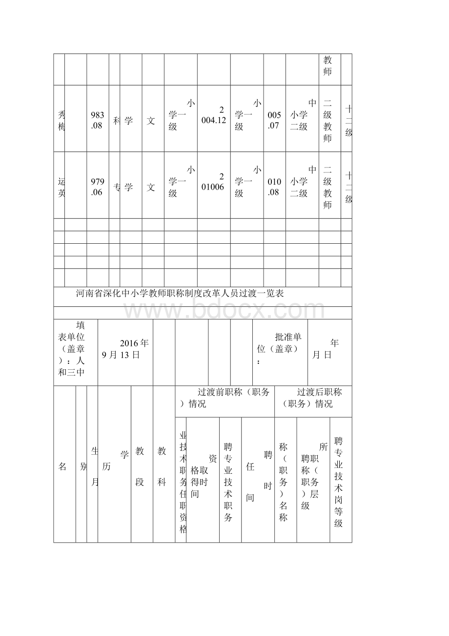 人和三中教师职称过度.docx_第3页