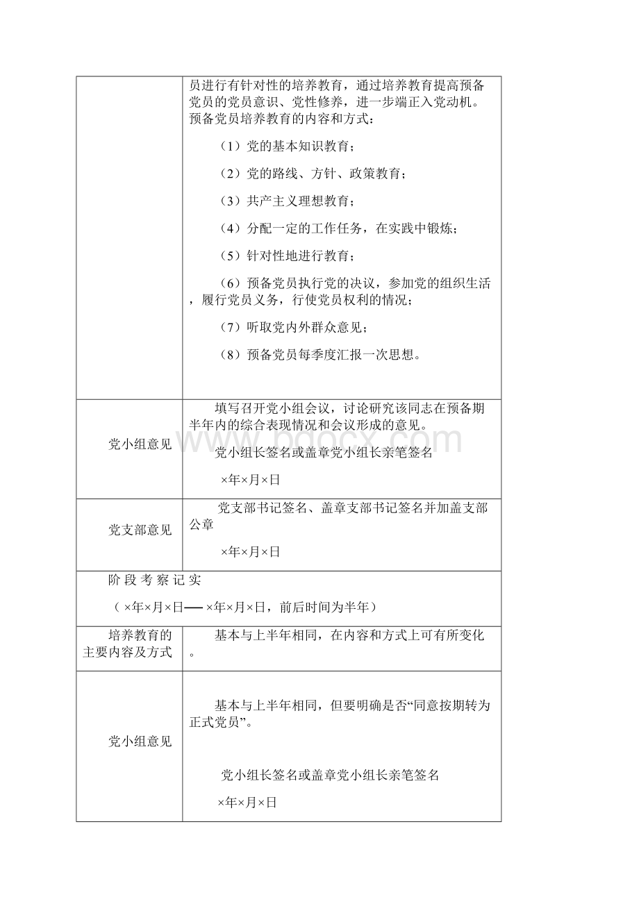 整理预备党员培养教育考察登记表填写说明doc.docx_第3页