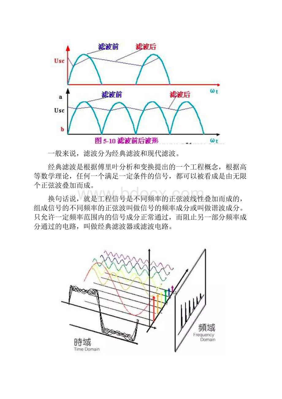 讲解滤波器原理滤波器原理+种类.docx_第2页