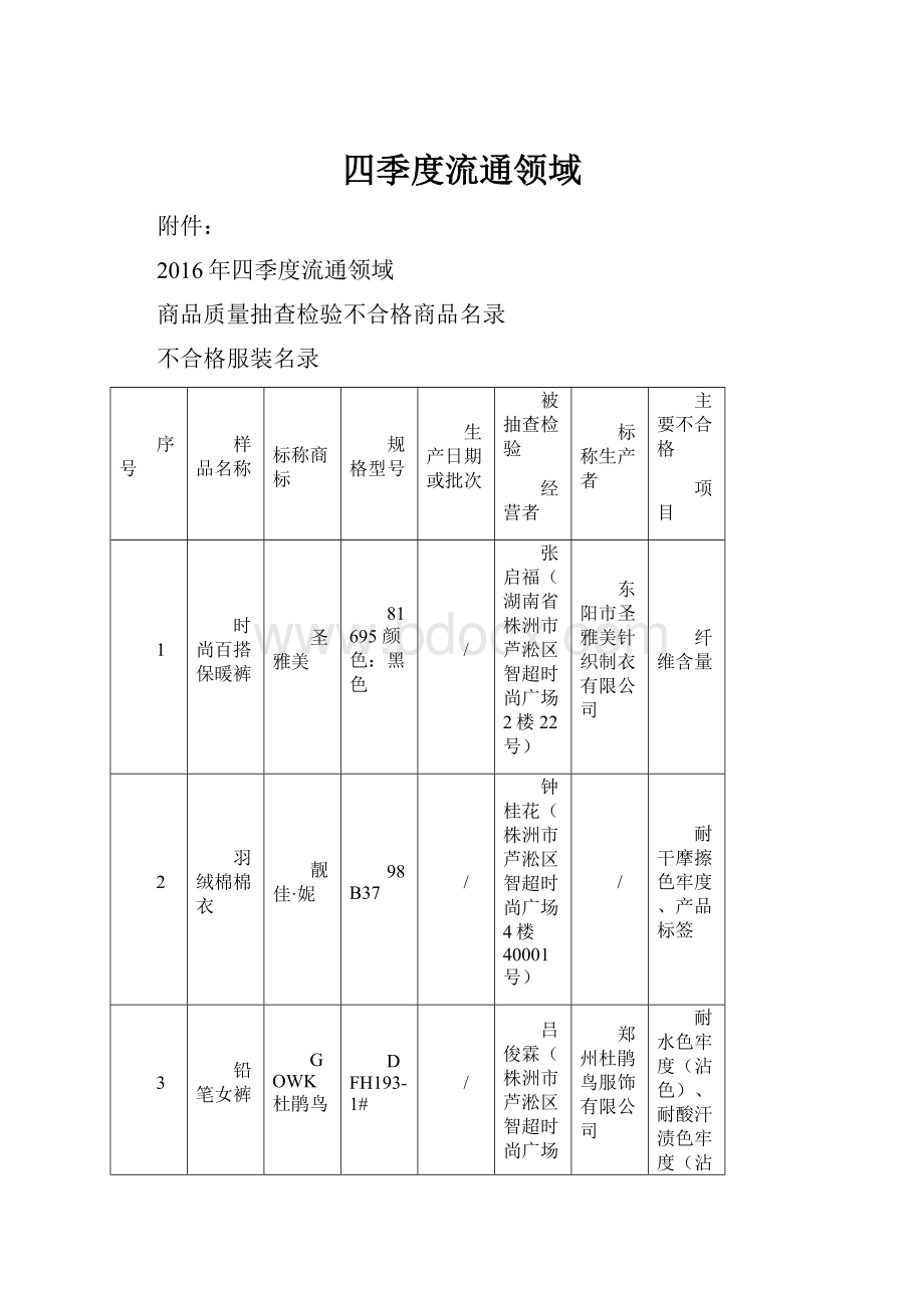 四季度流通领域.docx