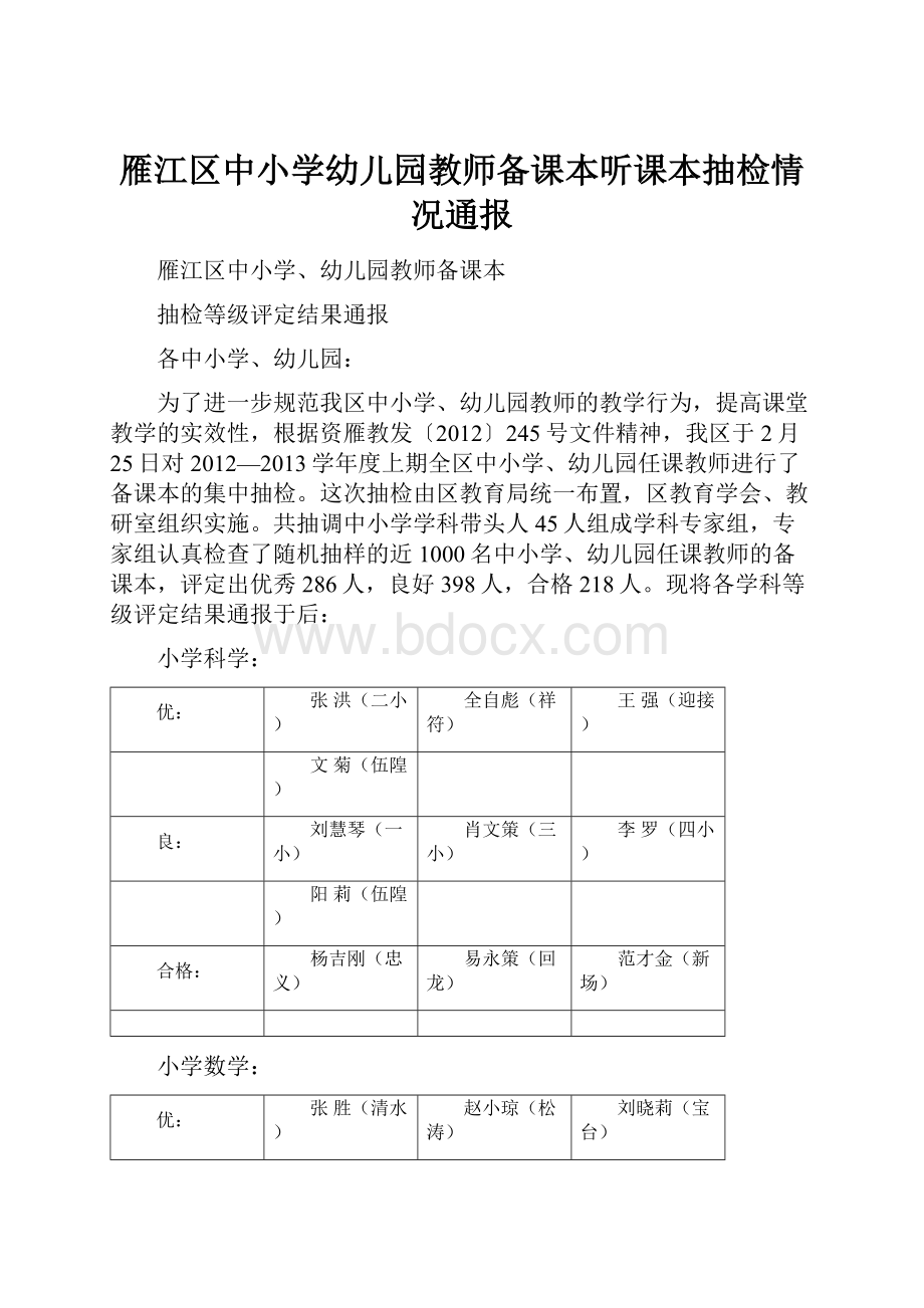 雁江区中小学幼儿园教师备课本听课本抽检情况通报.docx_第1页