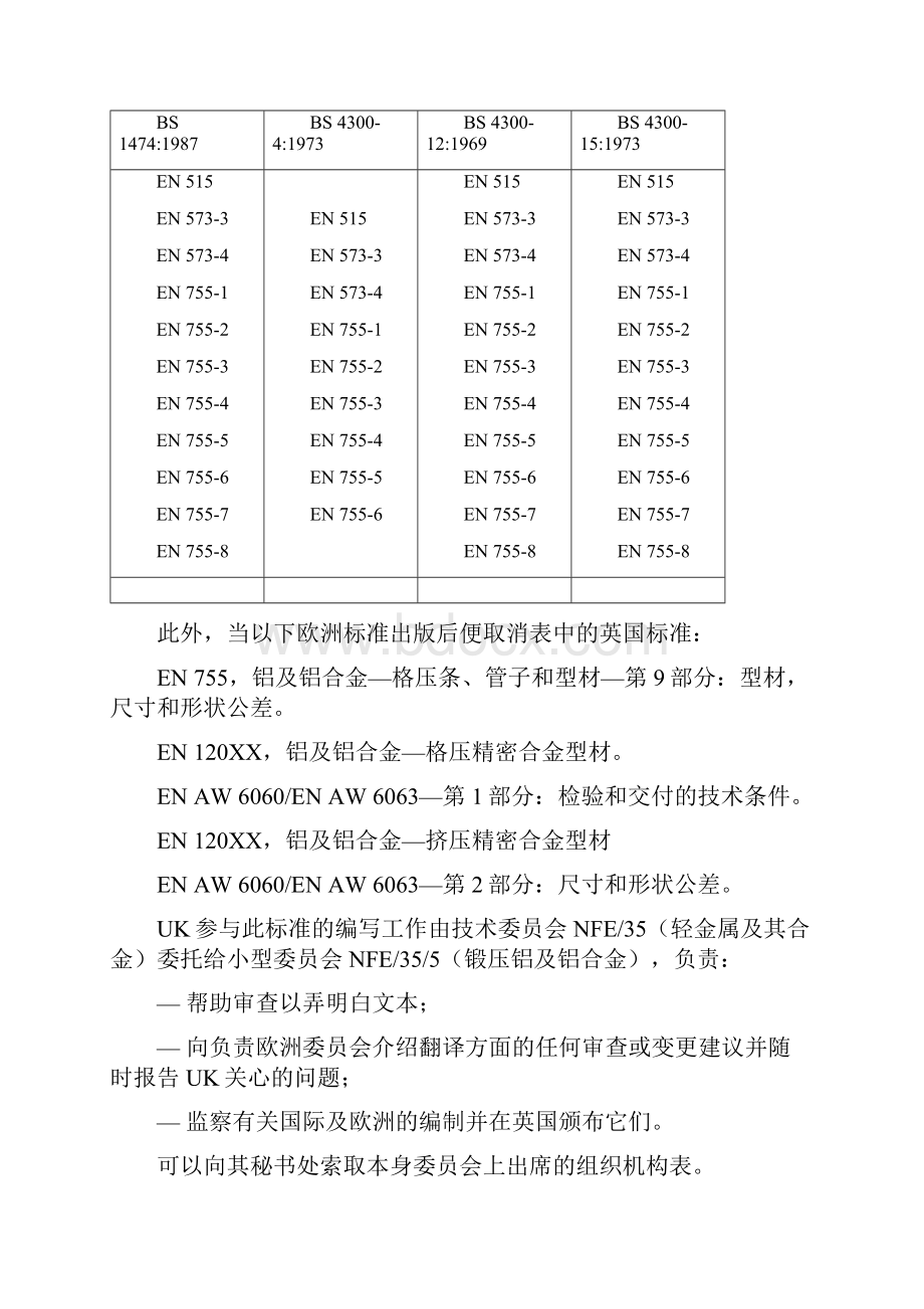 BS EN 7557 中文.docx_第2页