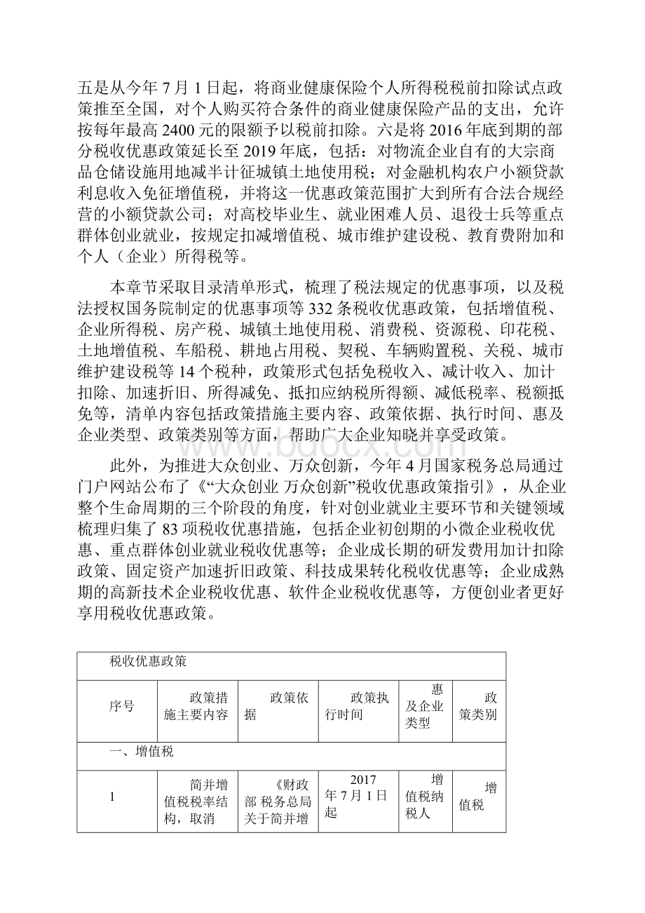 税收优惠政策济南高新技术产业开发区.docx_第2页