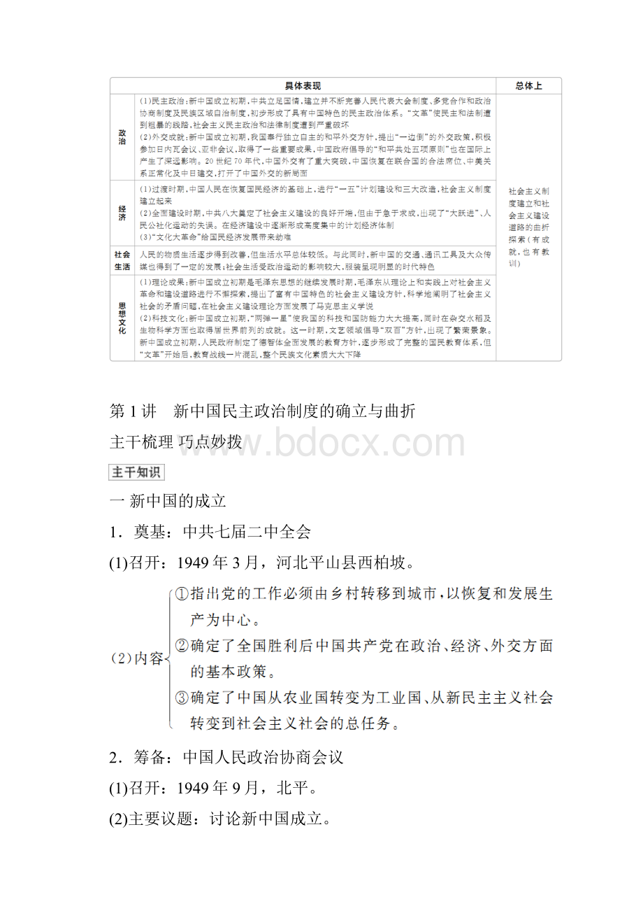 历史人民版高考复习新中国民主政治制度的确立与曲折.docx_第2页