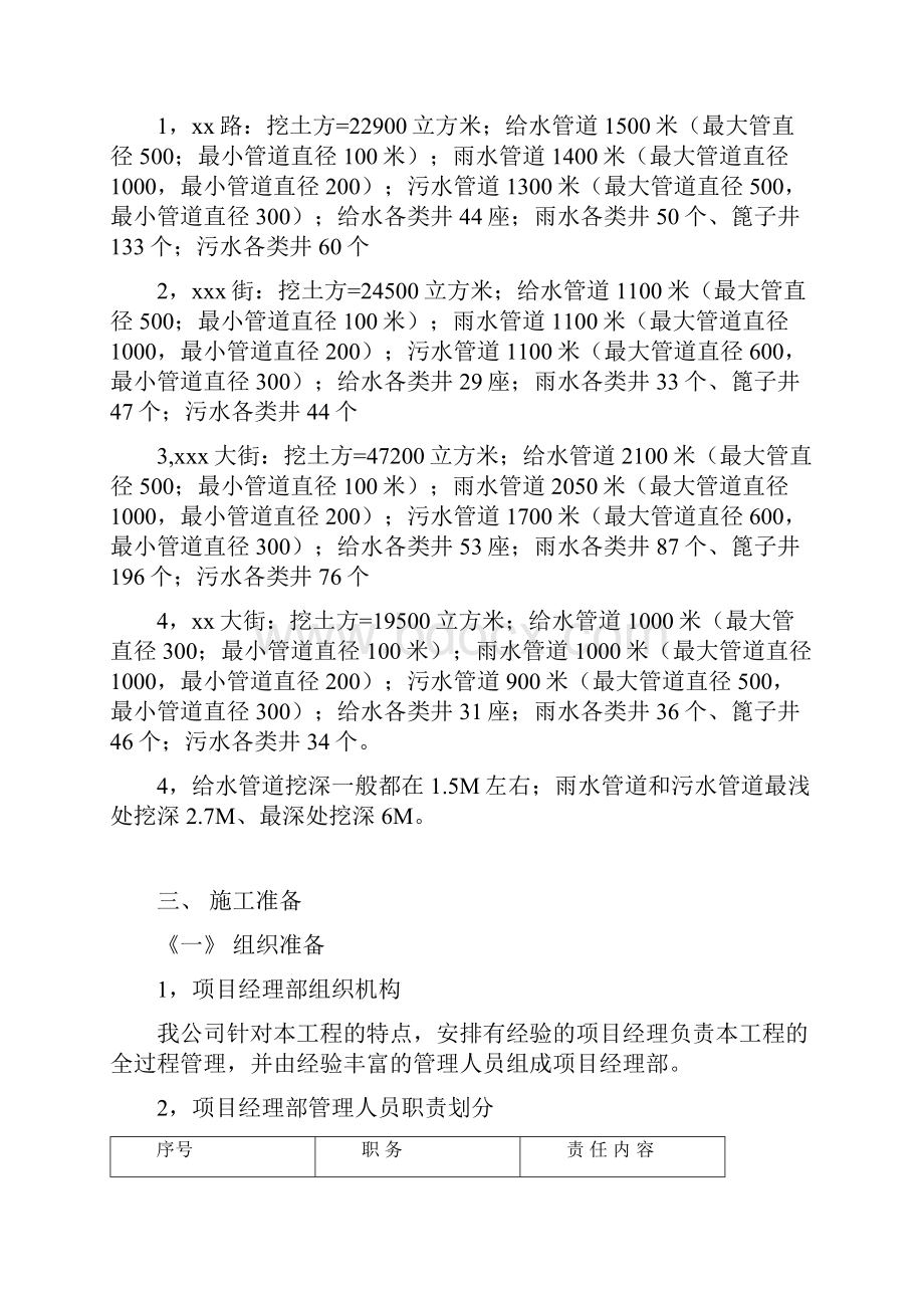 混凝土路面施工方案.docx_第2页