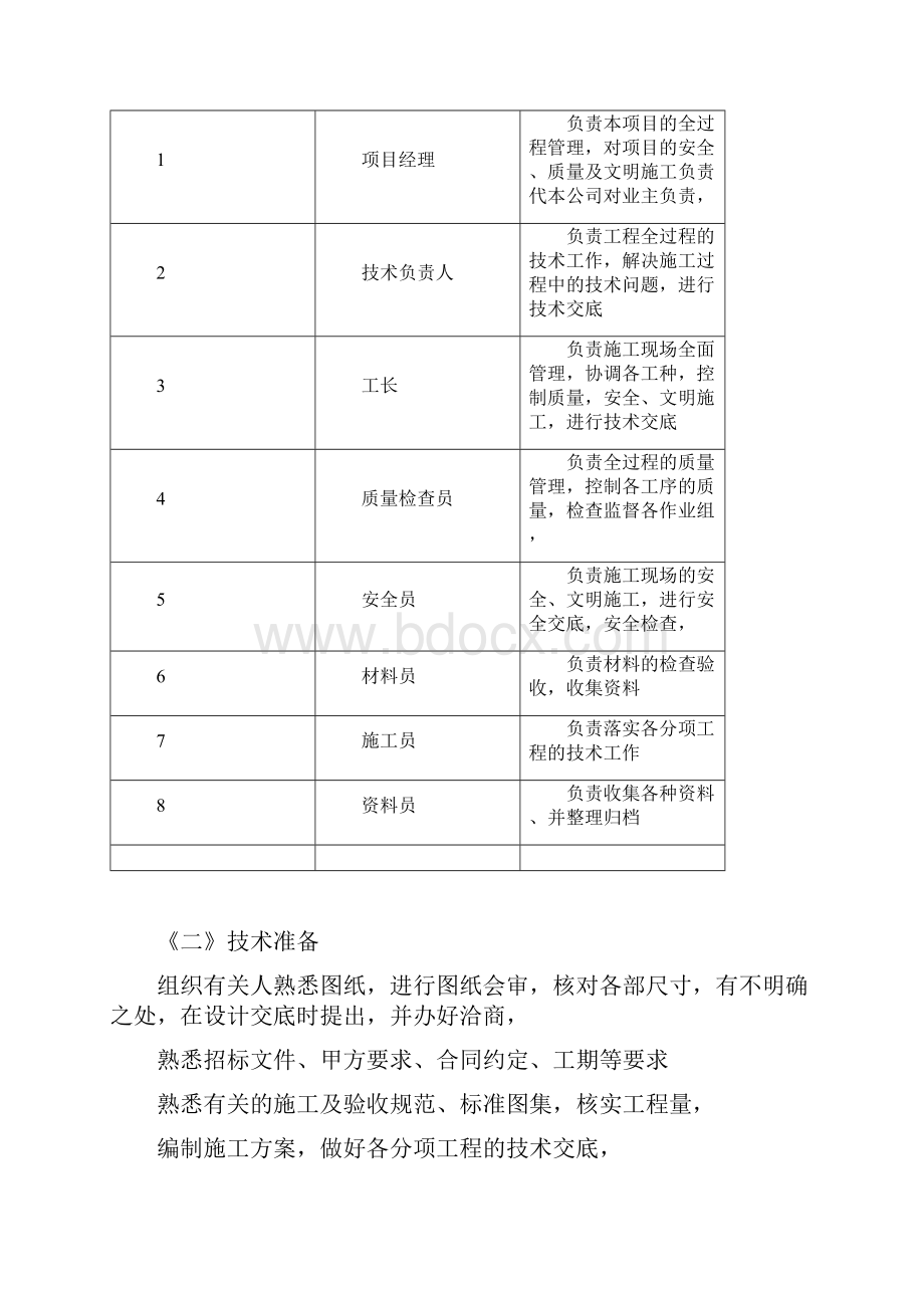 混凝土路面施工方案.docx_第3页