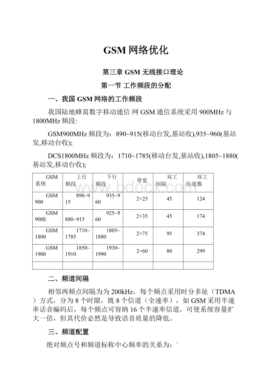 GSM网络优化.docx