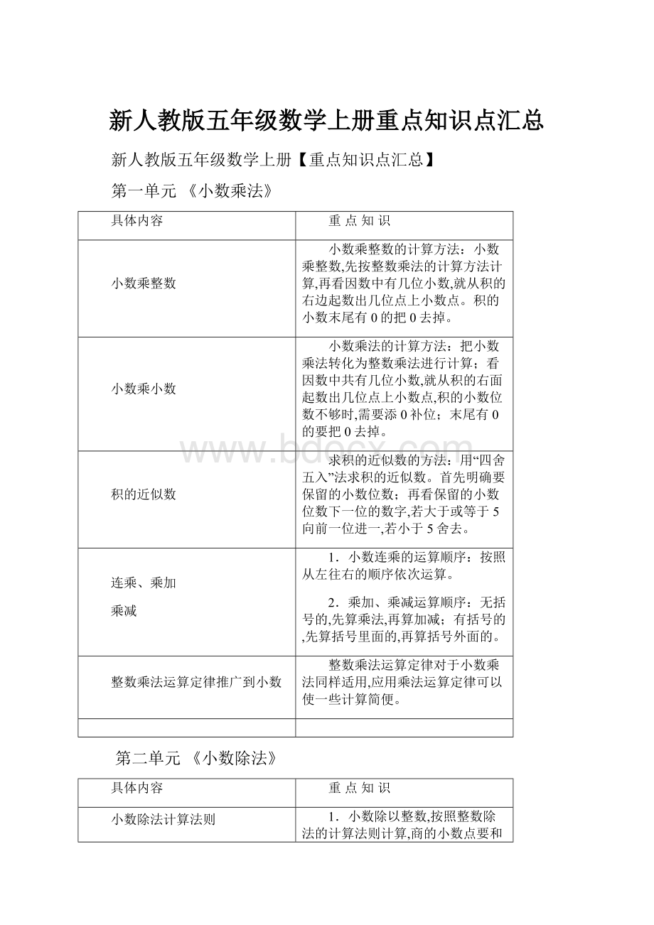 新人教版五年级数学上册重点知识点汇总.docx