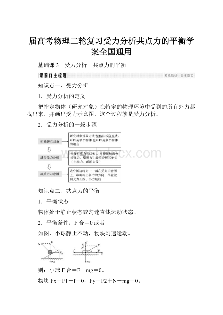 届高考物理二轮复习受力分析共点力的平衡学案全国通用.docx_第1页