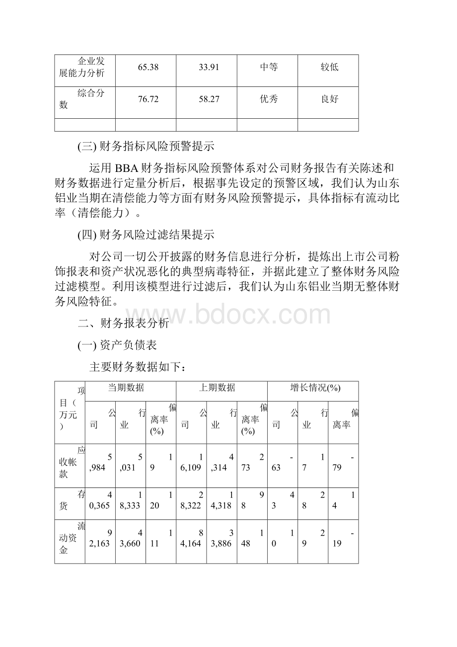 山东铝业财务分析报告.docx_第2页