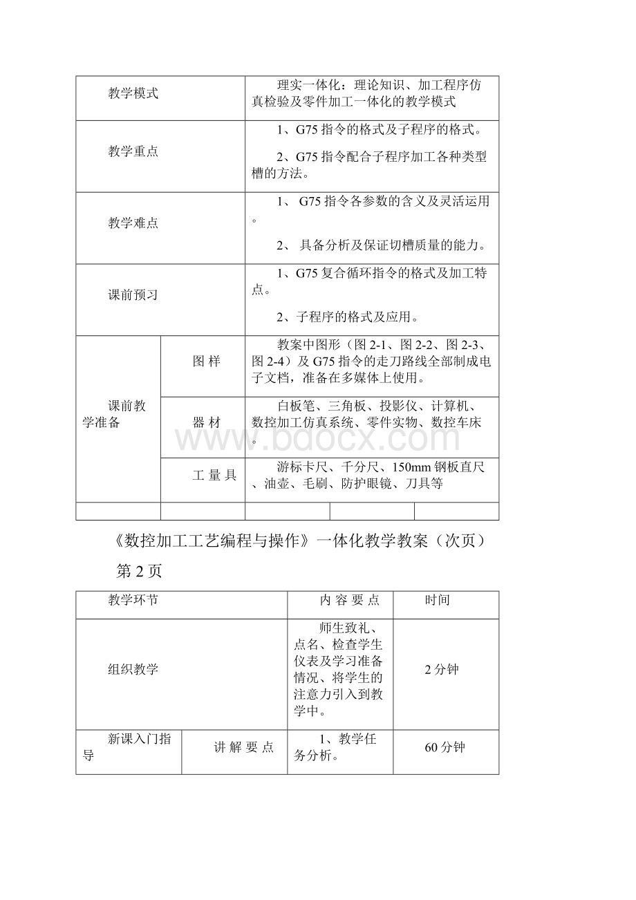 《数控加工工艺编程与操作》一体化教学教案首页.docx_第2页