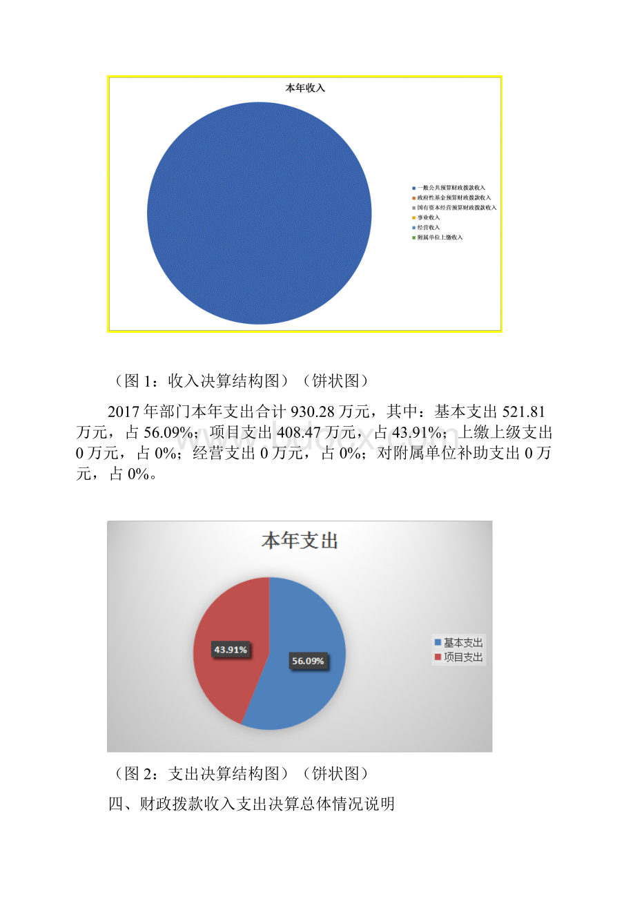 四川省内江市东兴区中山镇中心学校.docx_第2页