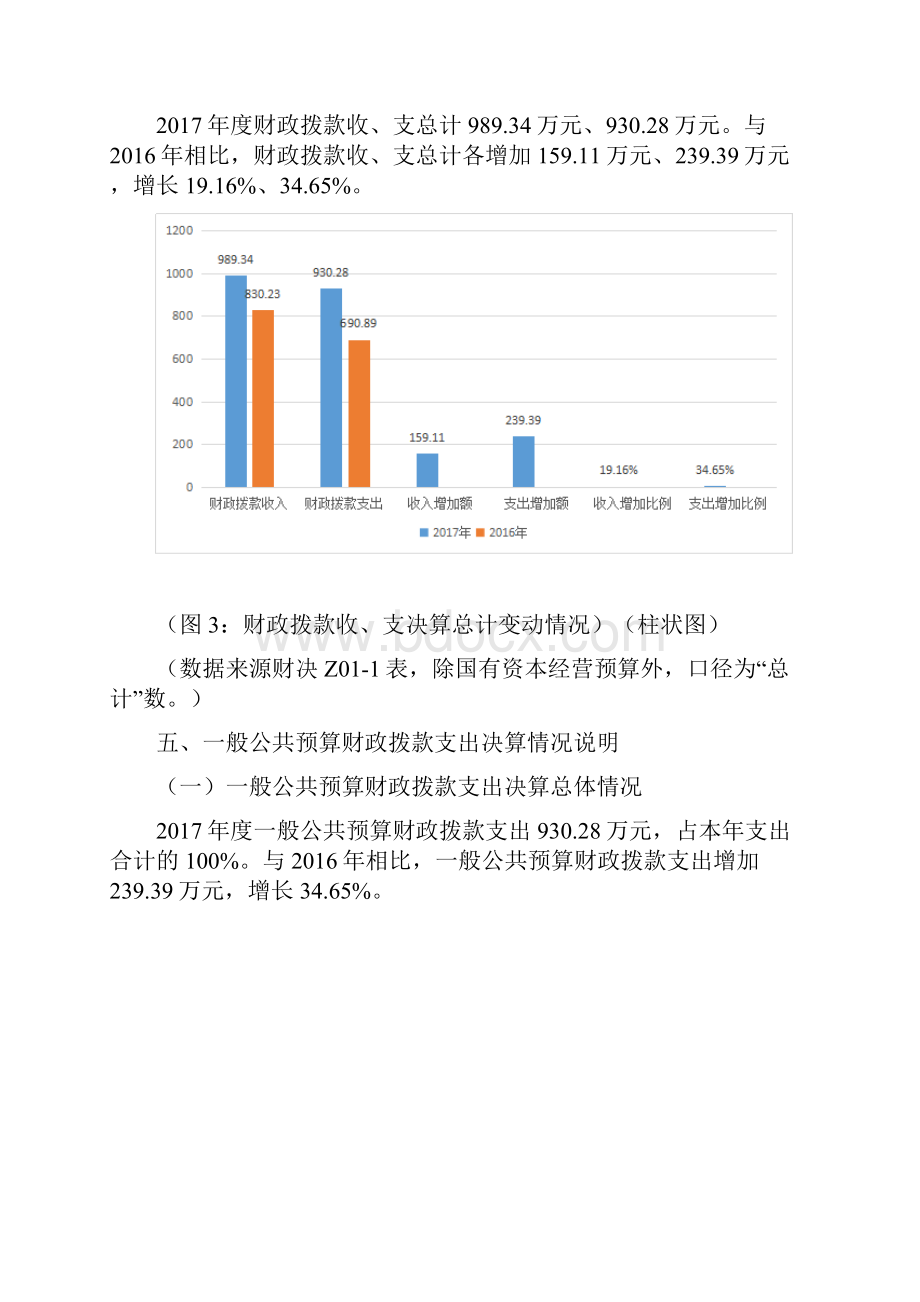 四川省内江市东兴区中山镇中心学校.docx_第3页