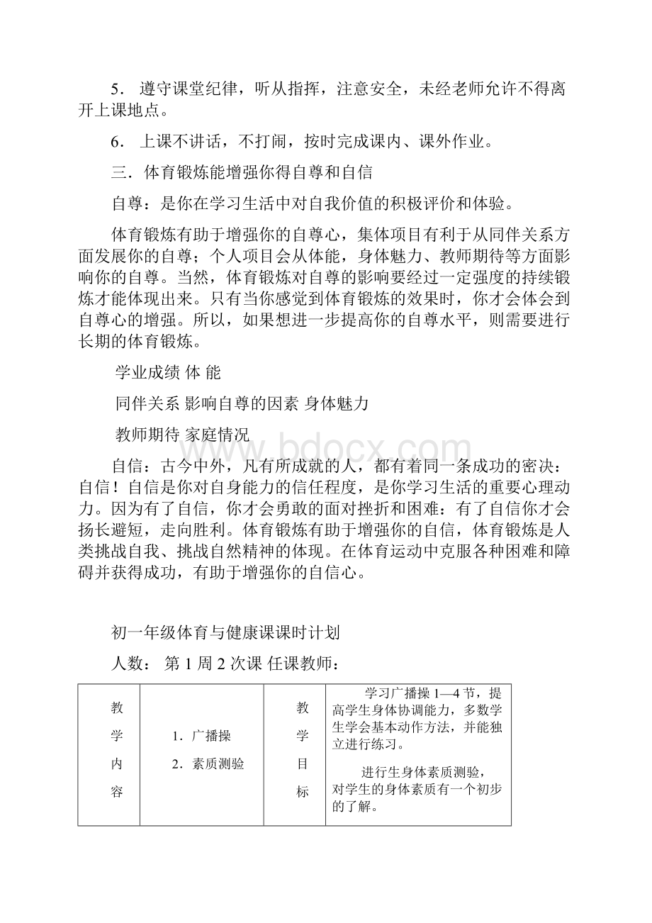 最新初一年级体育与健康课课时计划.docx_第2页