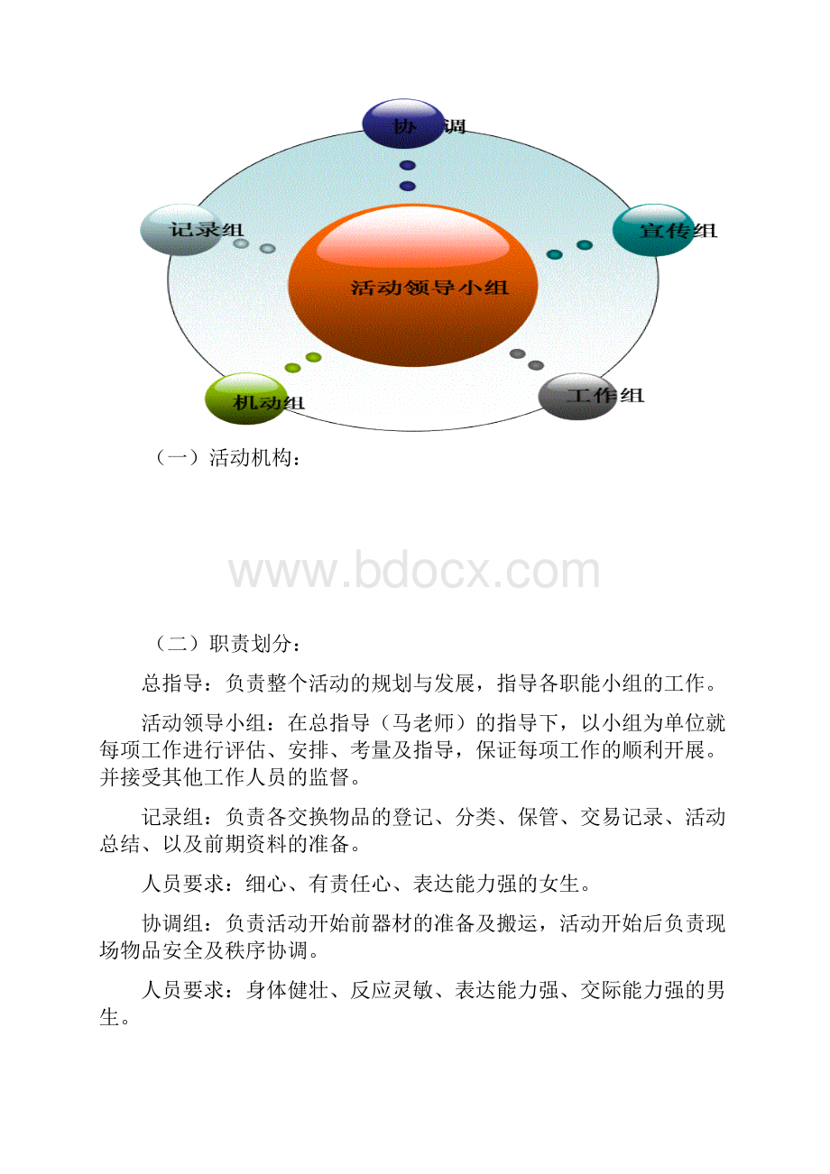 天水师范学院那第一届物物交换大会活动策划书.docx_第3页