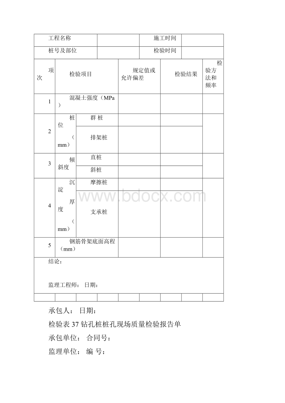 检验表35桥梁总体现场质量检验报告单.docx_第2页