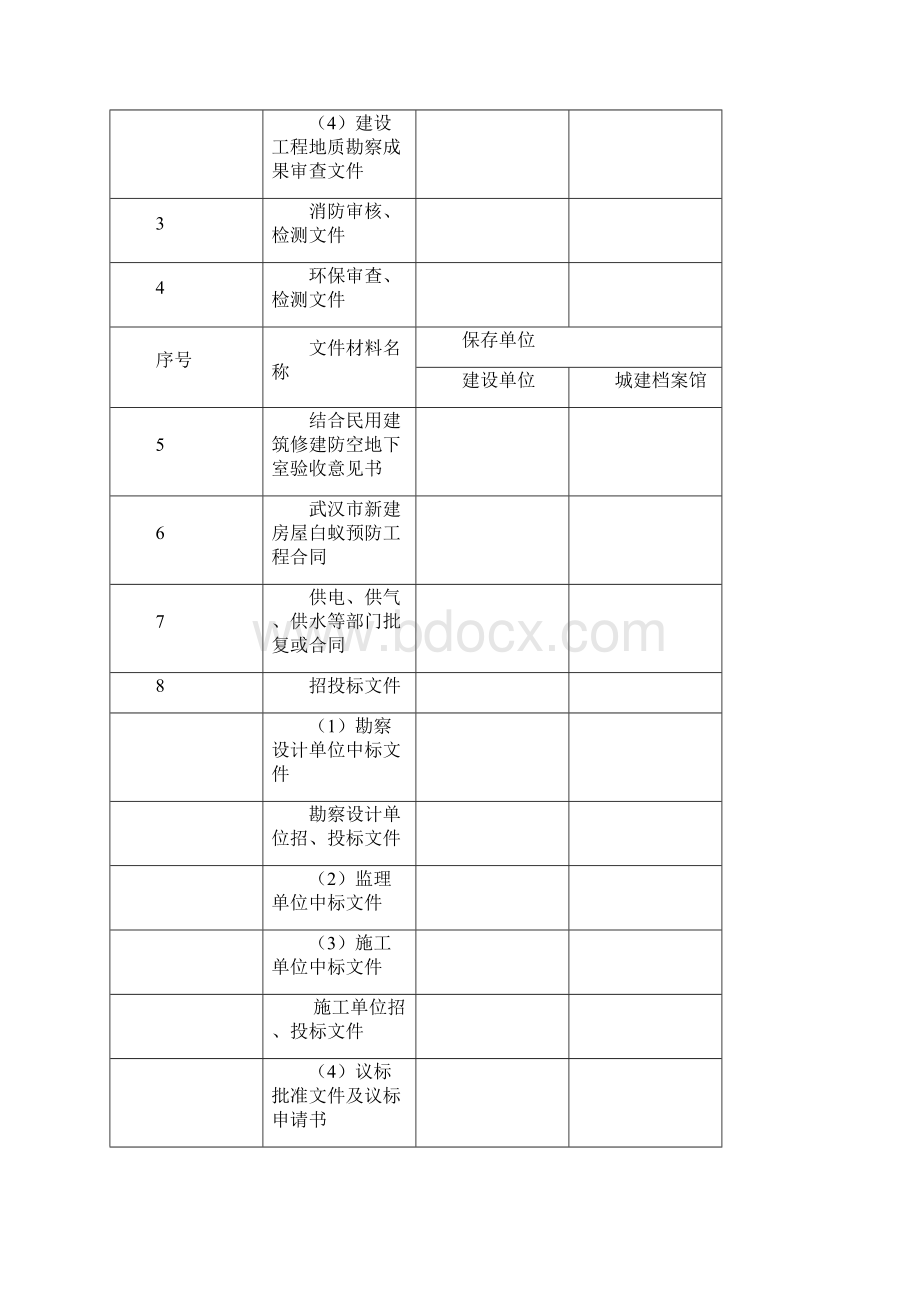 建设工程文件归档内容及顺序1.docx_第3页