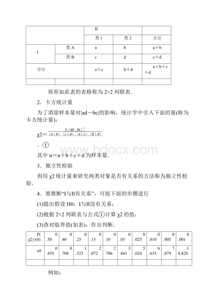 届高二数学第1章统计案例11独立性检验12.docx_第2页