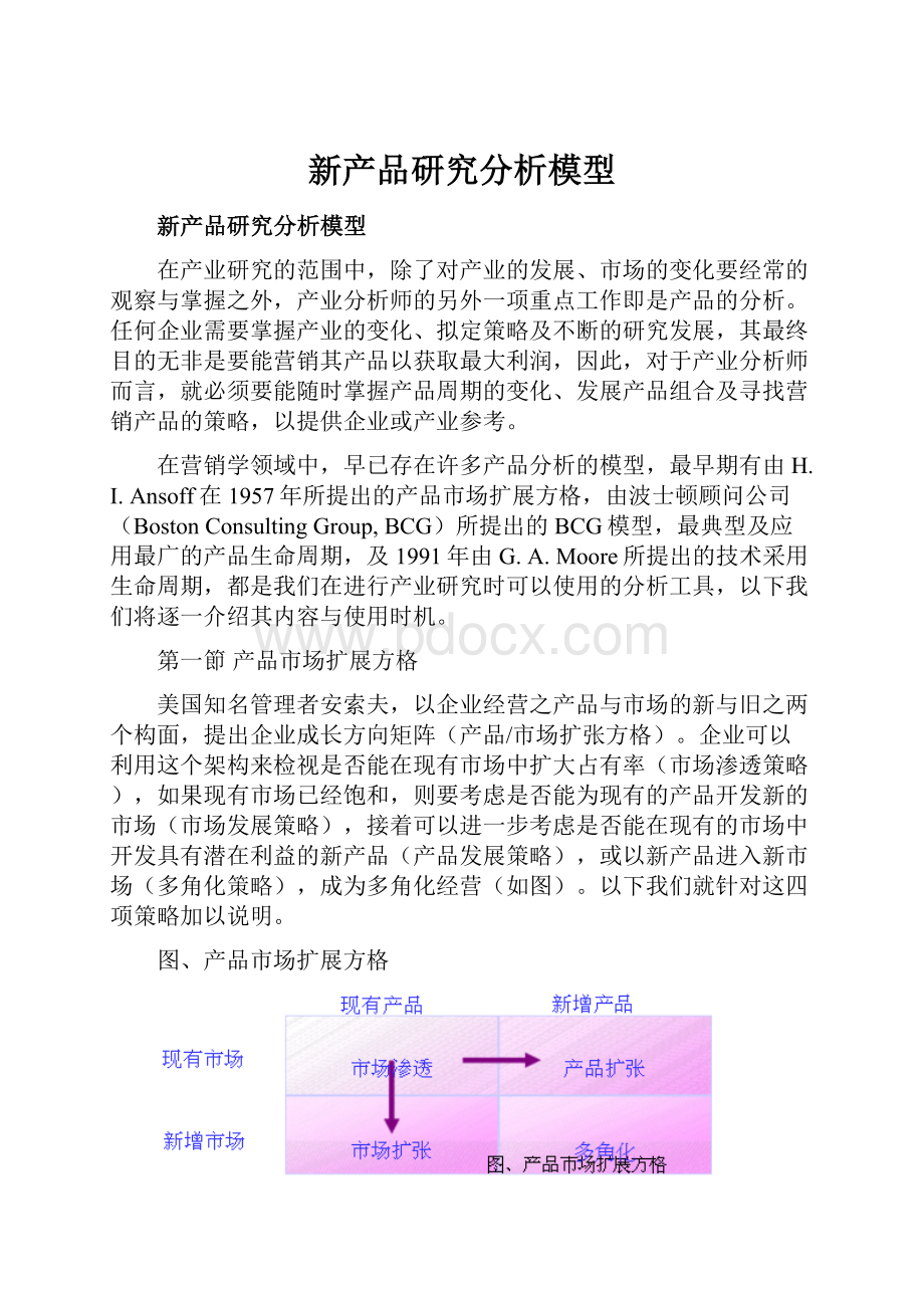 新产品研究分析模型.docx