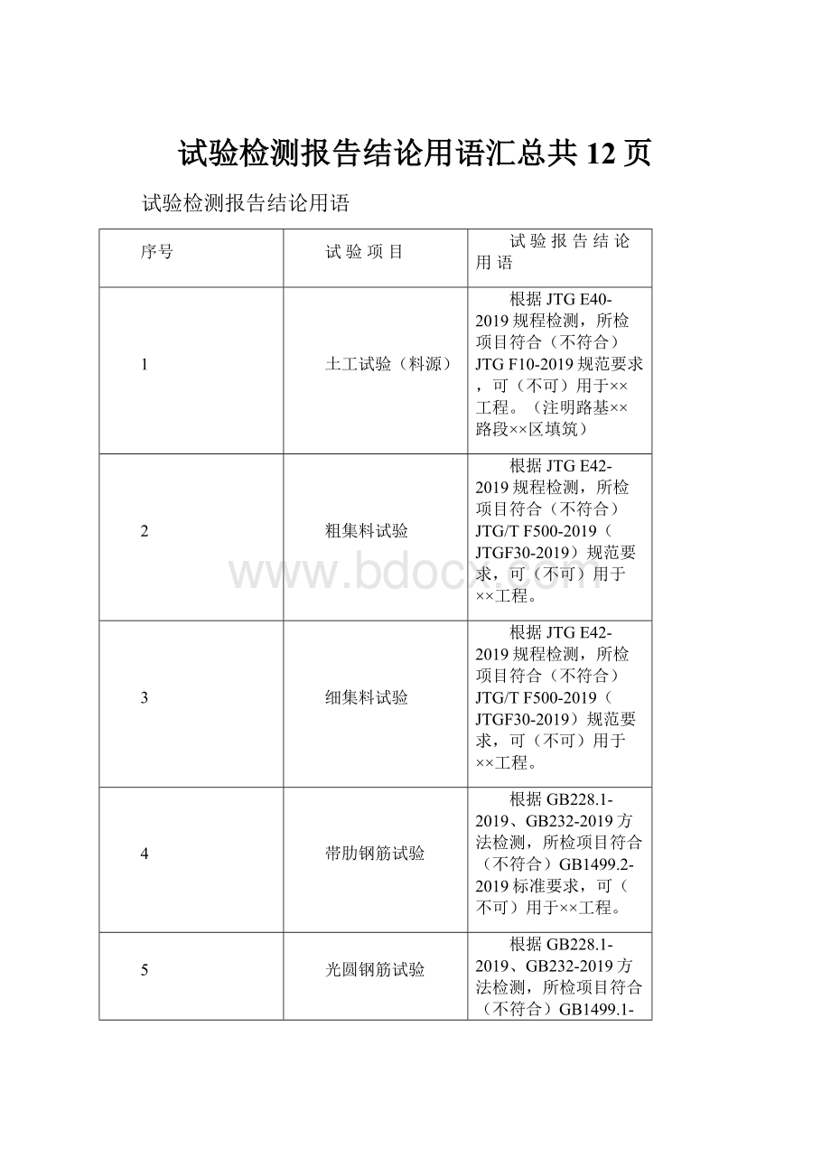 试验检测报告结论用语汇总共12页.docx_第1页