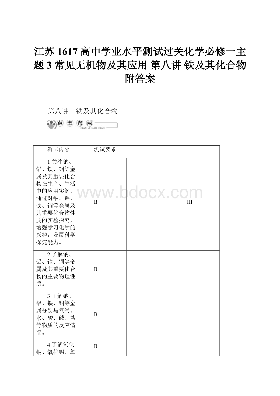 江苏1617高中学业水平测试过关化学必修一主题3 常见无机物及其应用 第八讲 铁及其化合物附答案.docx