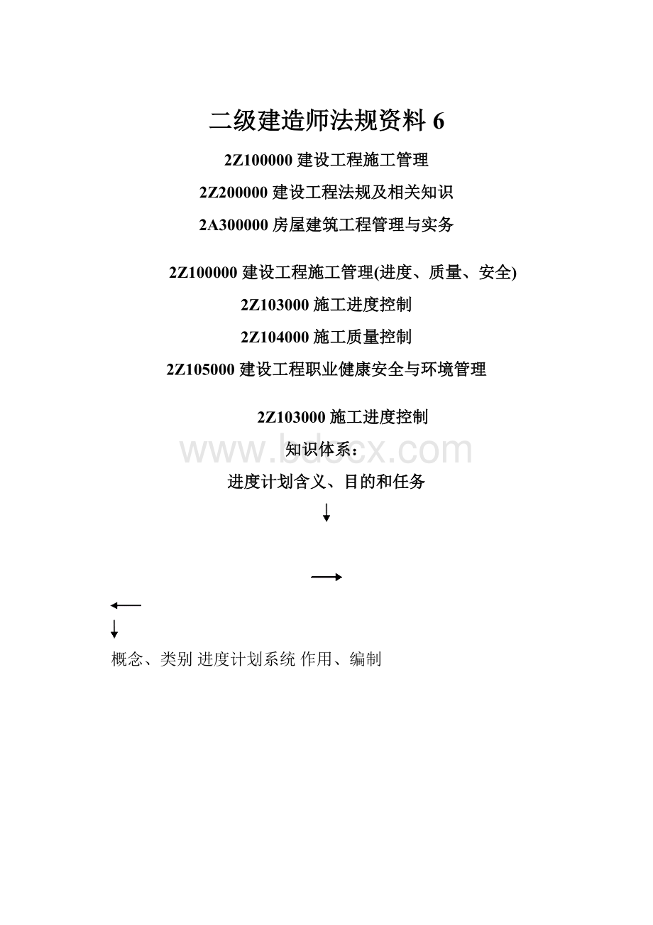 二级建造师法规资料6.docx_第1页