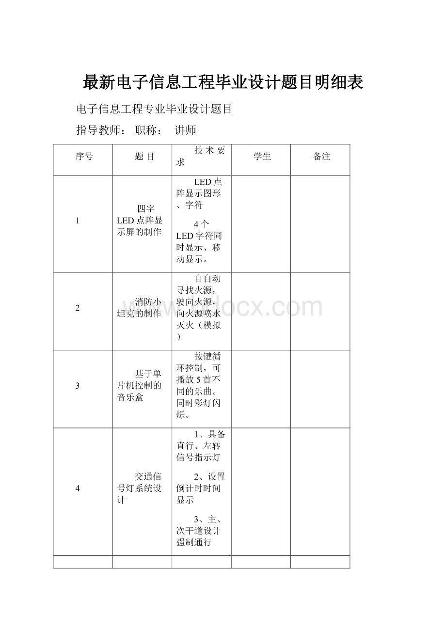 最新电子信息工程毕业设计题目明细表.docx_第1页