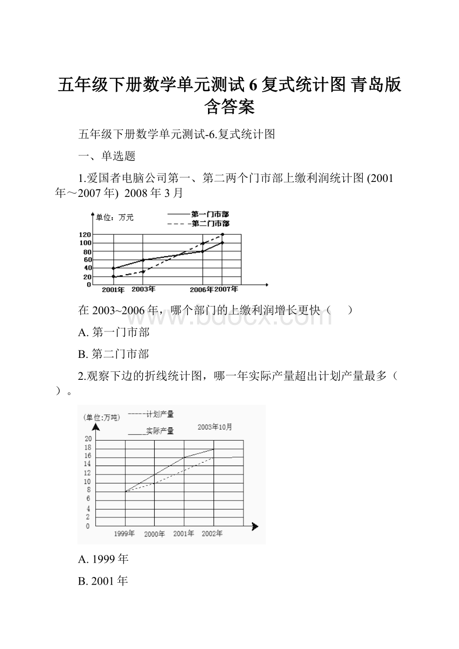 五年级下册数学单元测试6复式统计图 青岛版含答案.docx