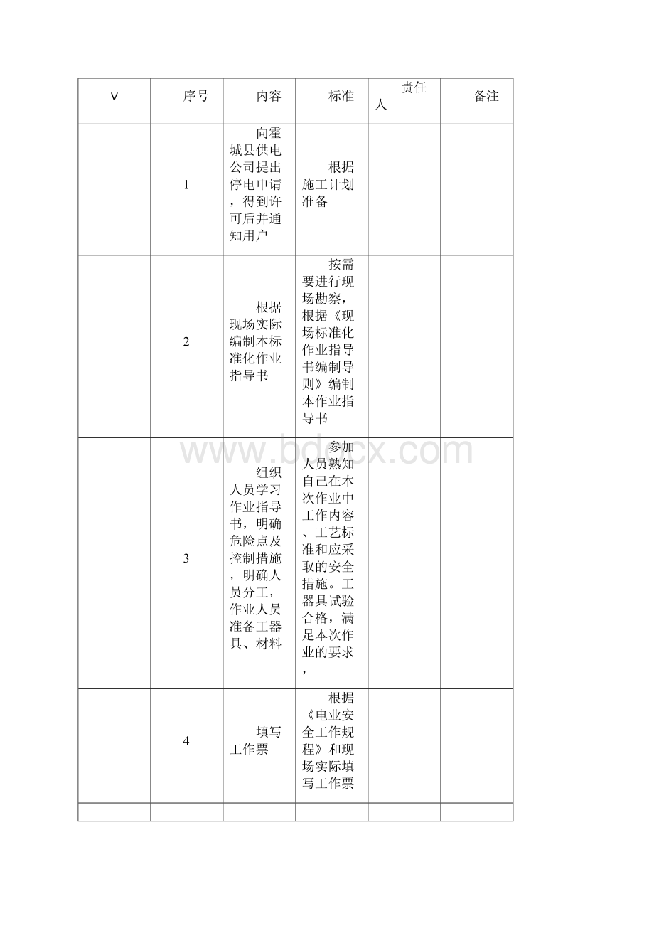 电力工程作业指导书.docx_第2页