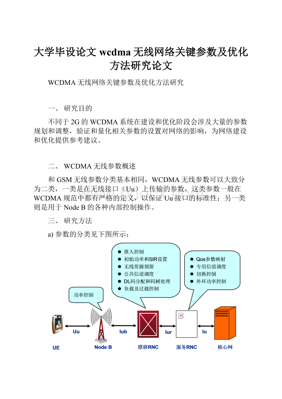 大学毕设论文wcdma无线网络关键参数及优化方法研究论文.docx