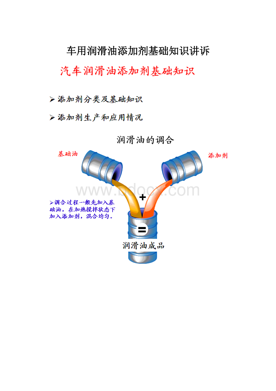 车用润滑油添加剂基础知识讲诉.docx_第1页